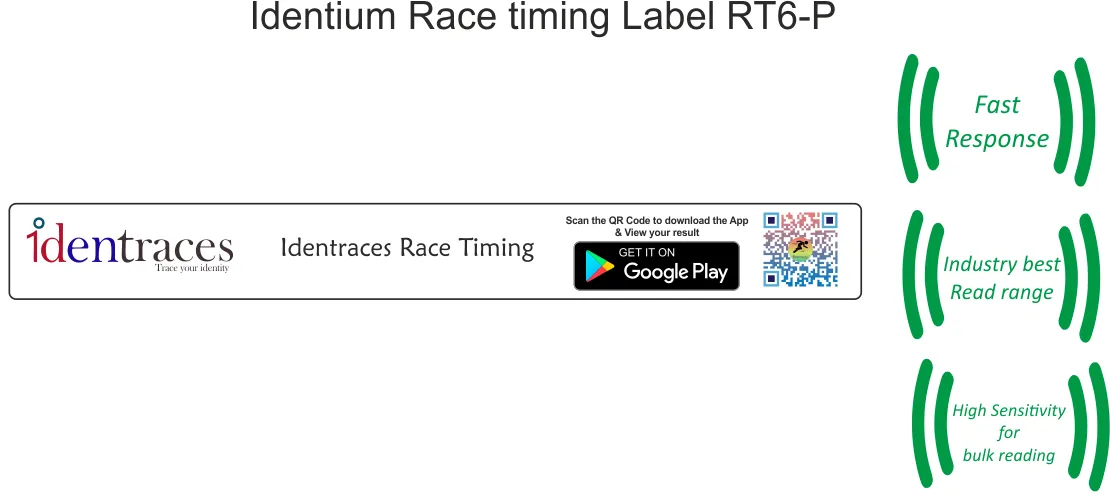UHF High-Performance Race Timing Label RT6-P, view 2