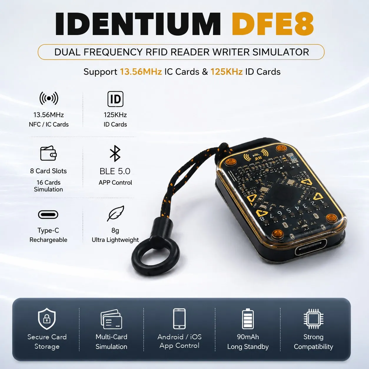 Dual-Frequency RFID Reader, Writer & Card Emulator IDTS-DFE8 (125 kHz + 13.56 MHz)