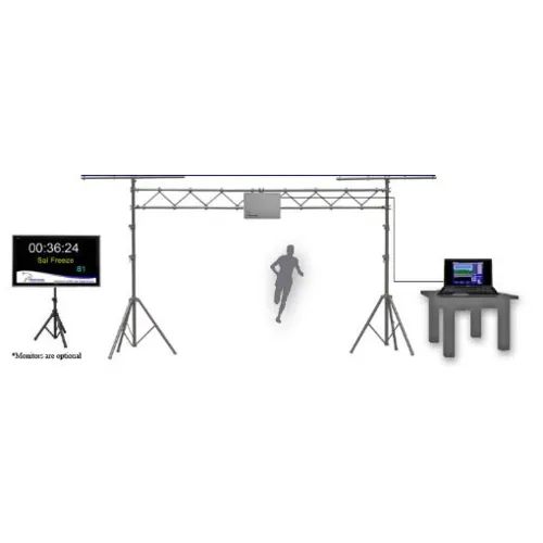 Identium Race Timing Solution, view 4