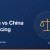 RFID Sourcing: India vs China Compared for International Buyers (2026)