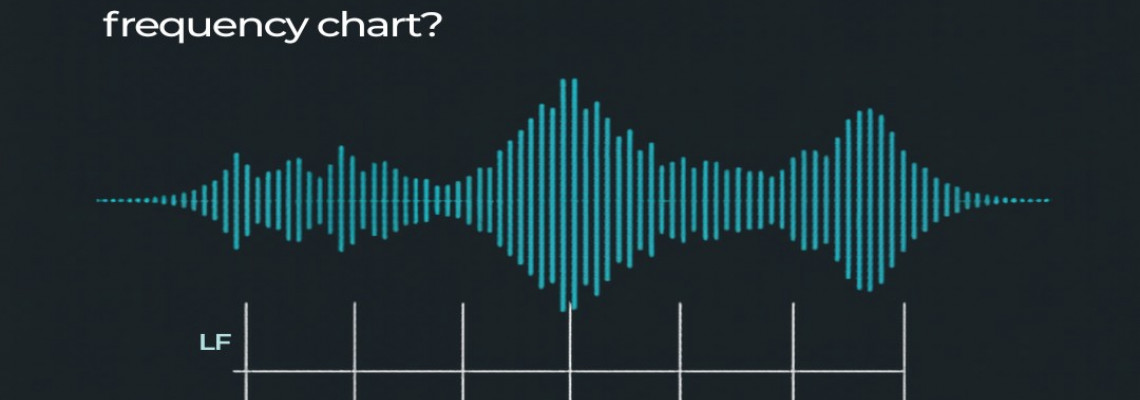 UHF vs HF vs LF RFID — Which Frequency Is Right for Your Application? India 2026 UHF vs HF vs LF RFID — Which Frequency Is Right for Your Application? India 2026