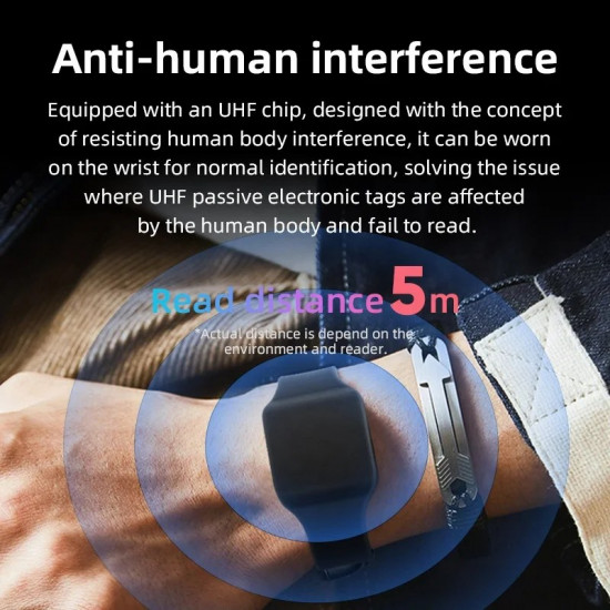 UHF RFID Silicone Wristband 860-960MHz – Long Range Waterproof Adjustable